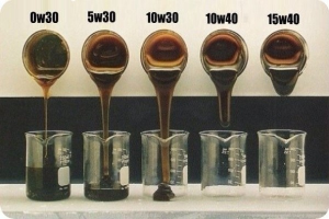 Change in viscosity according to SAE . grades